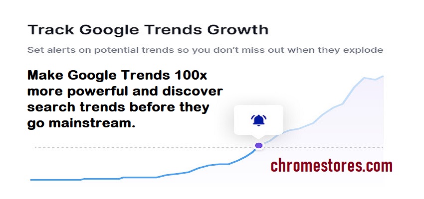 search trends extension
