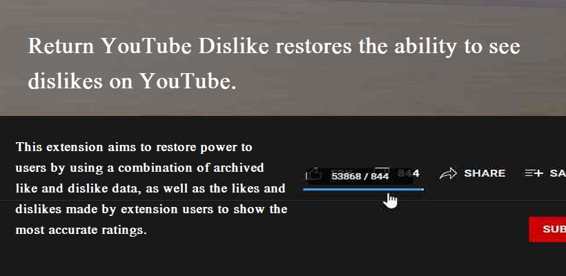 return youtube dislike extension